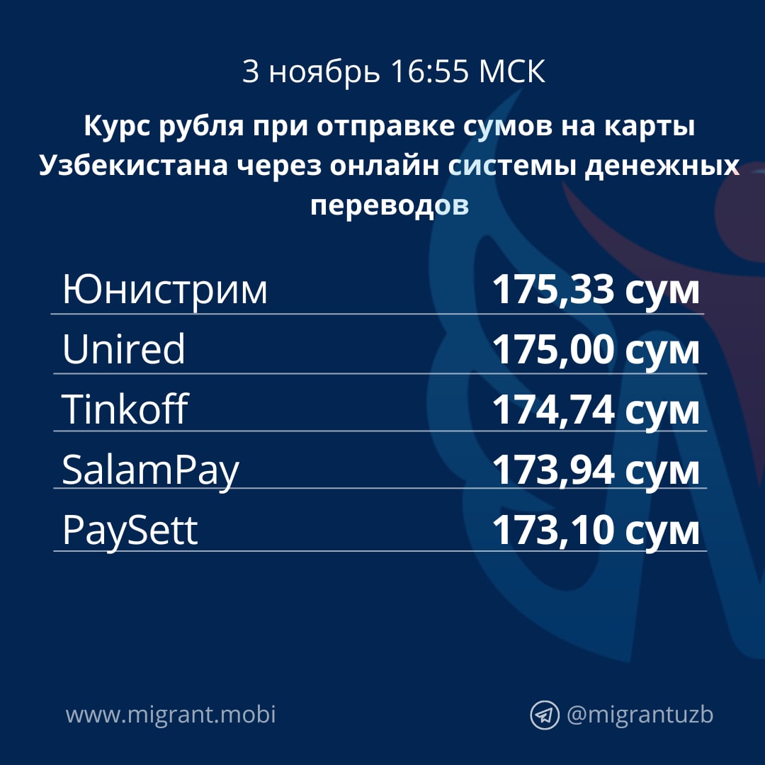 как перевести валюты в рубли в стиме фото 56
