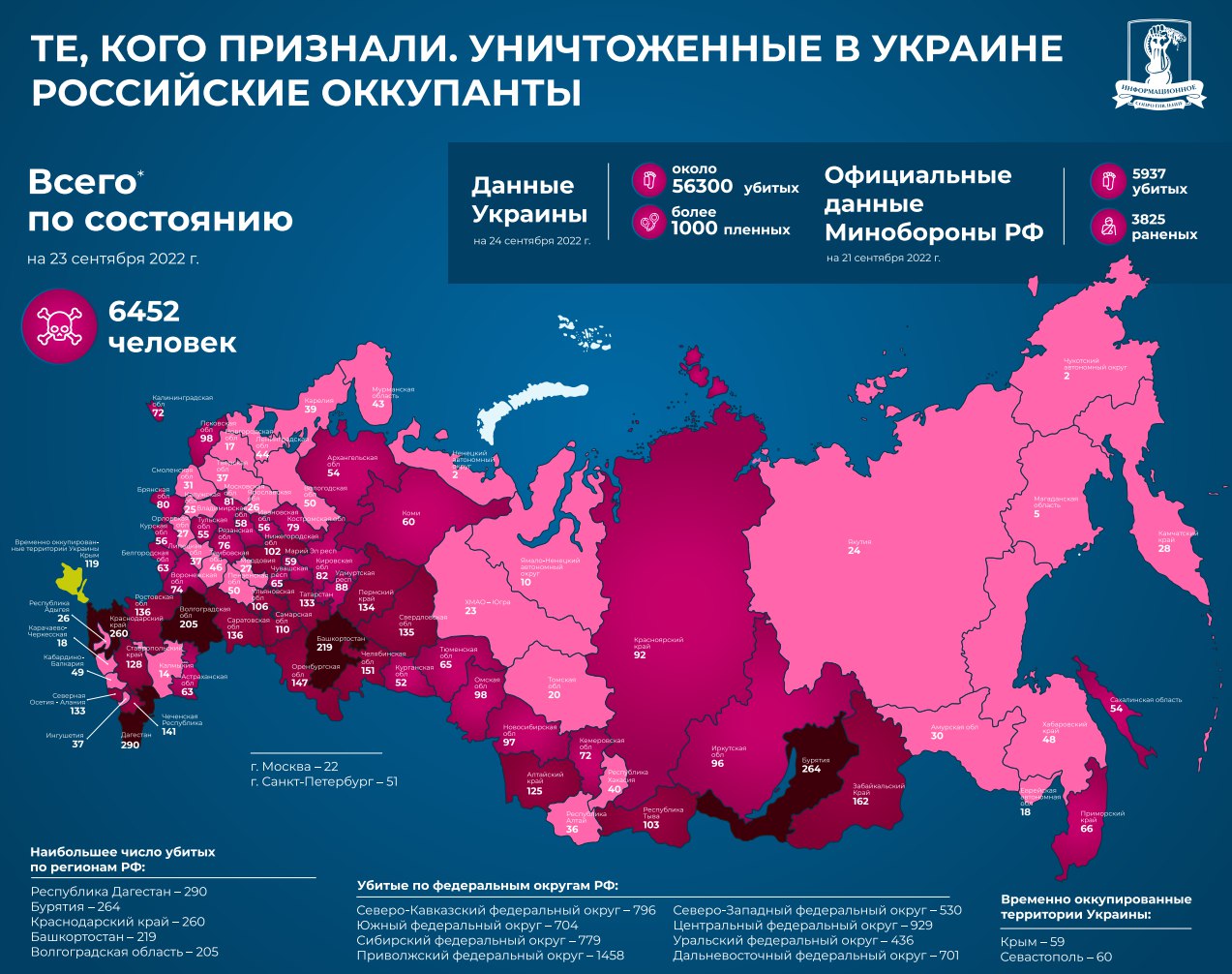 Как будет выглядеть война россии Post #106 - Алексей Копытько (@kopytkoav)